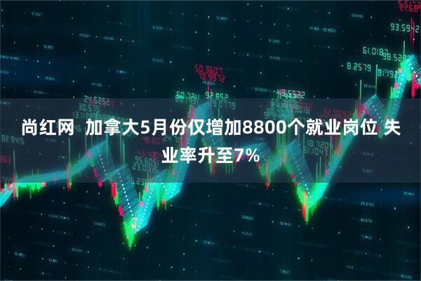 尚红网  加拿大5月份仅增加8800个就业岗位 失业率升至7%